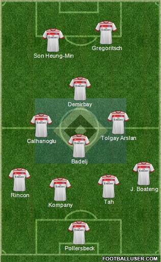 Hamburger SV Formation 2018