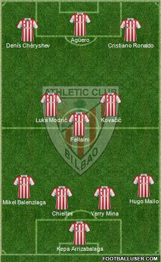 Athletic Club Formation 2018