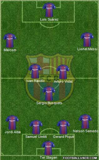 F.C. Barcelona Formation 2018