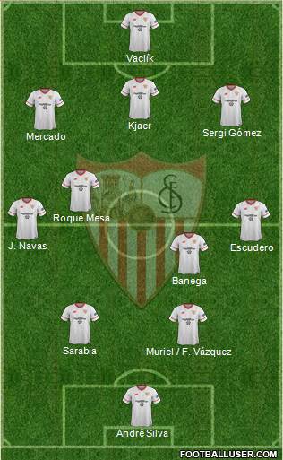 Sevilla F.C., S.A.D. Formation 2018