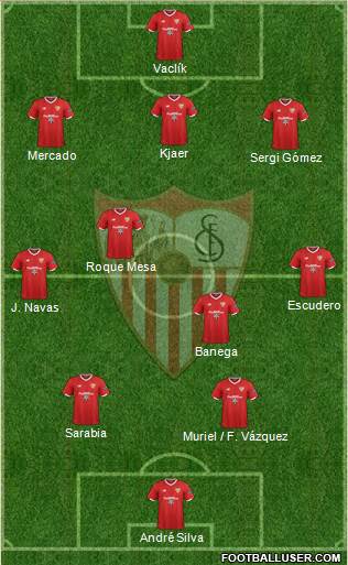 Sevilla F.C., S.A.D. Formation 2018