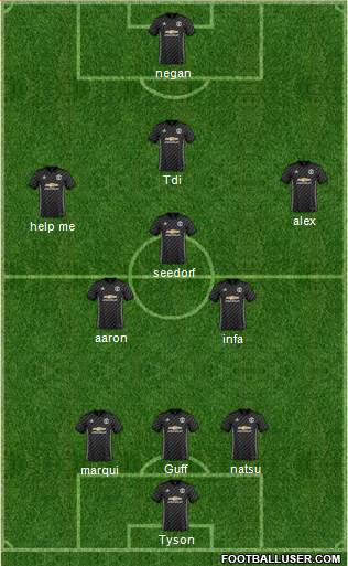 Manchester United Formation 2018