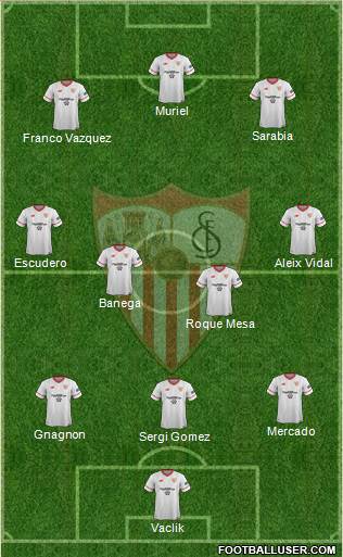 Sevilla F.C., S.A.D. Formation 2018