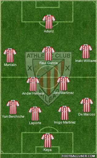 Athletic Club Formation 2018