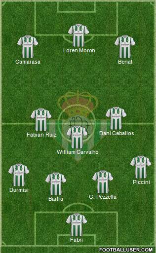 Real Betis B., S.A.D. Formation 2018
