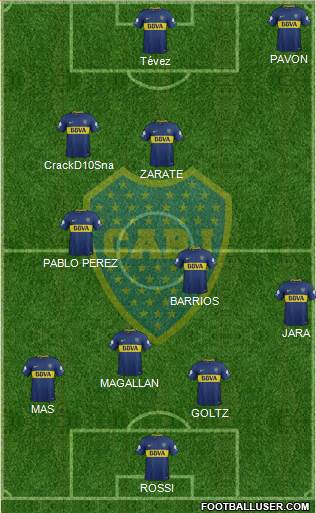 Boca Juniors Formation 2018