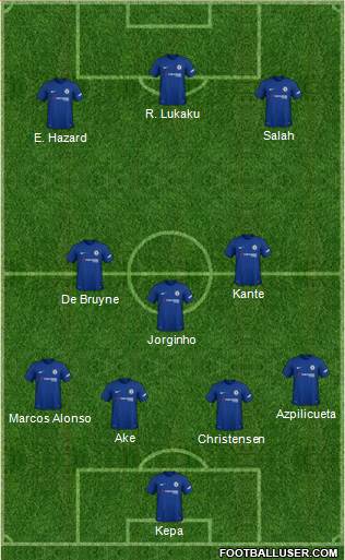 Chelsea Formation 2018