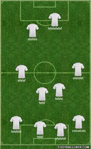 Football Manager Team Formation 2018
