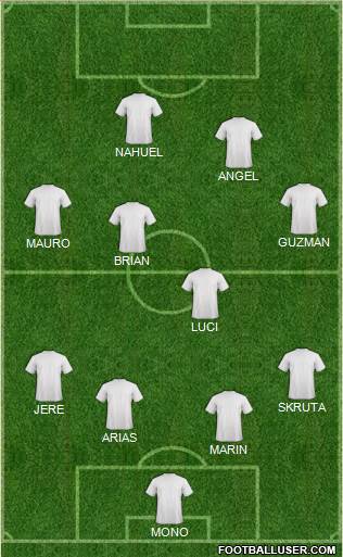 Football Manager Team Formation 2018