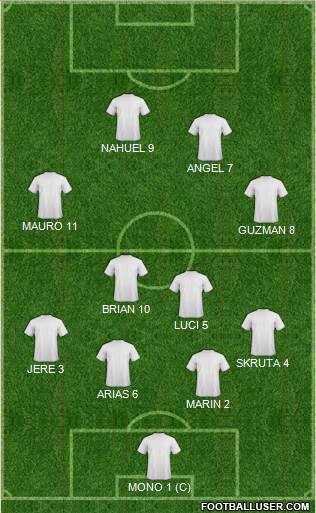 Football Manager Team Formation 2018