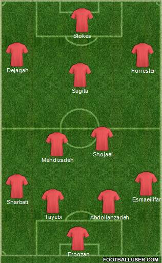 Teraktor-Sazi Tabriz Formation 2018