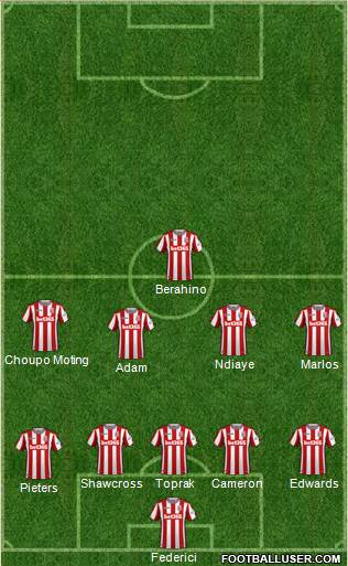 Stoke City football formation