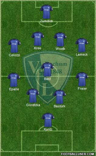VfL Bochum Formation 2018