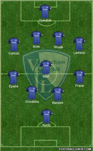 VfL Bochum football formation