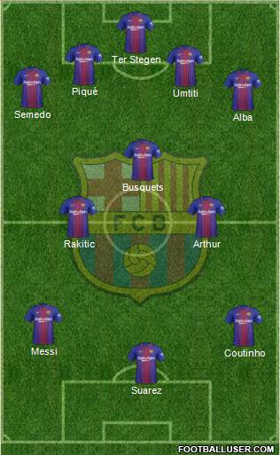 F.C. Barcelona Formation 2018