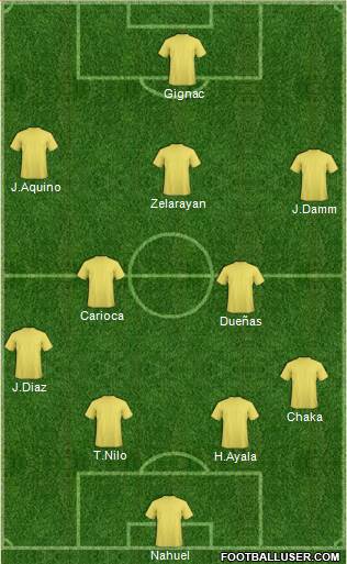 World Cup 2014 Team Formation 2018