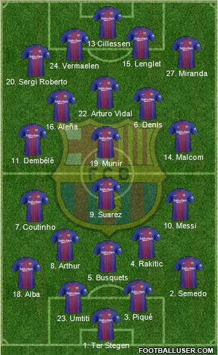 F.C. Barcelona Formation 2018