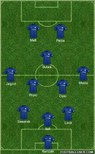 Chelsea Formation 2018