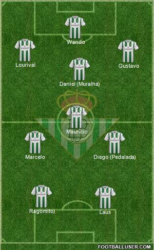 Real Betis B., S.A.D. Formation 2018