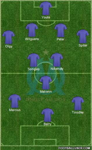 Olympique de Marseille Formation 2018