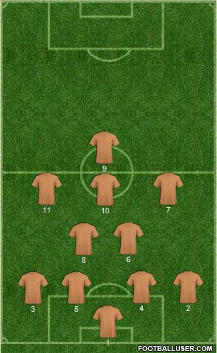 Austin Aztex Formation 2018