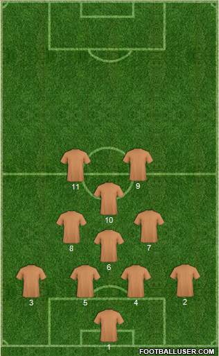 Austin Aztex Formation 2018