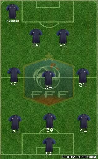 France Formation 2018