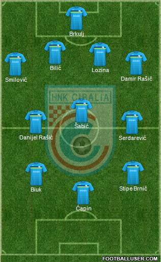 HNK Cibalia Formation 2018