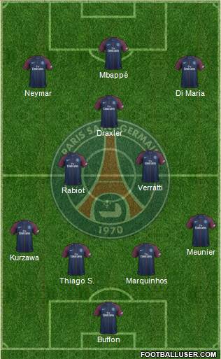 Paris Saint-Germain Formation 2018
