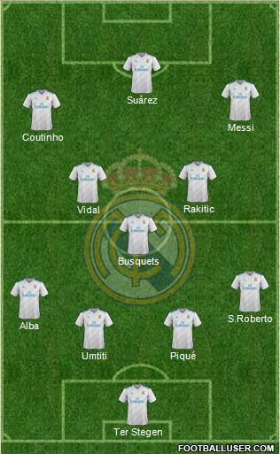 Real Madrid C.F. Formation 2018