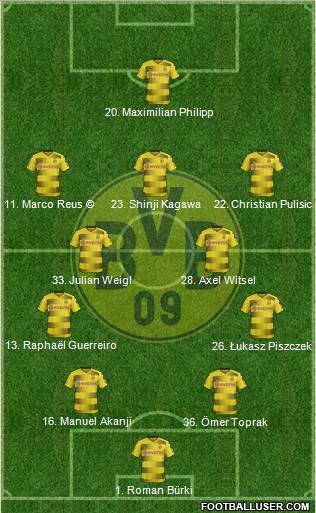 Borussia Dortmund Formation 2018