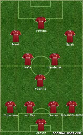 Liverpool Formation 2018