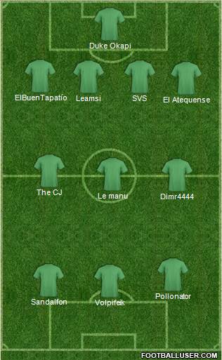 Dream Team Formation 2018