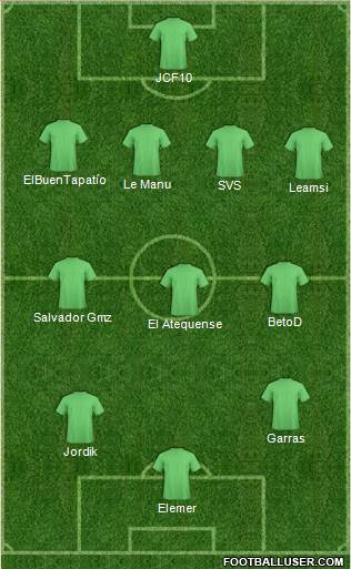 Dream Team Formation 2018