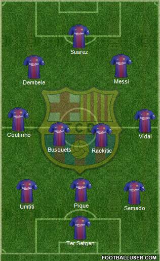 F.C. Barcelona Formation 2018