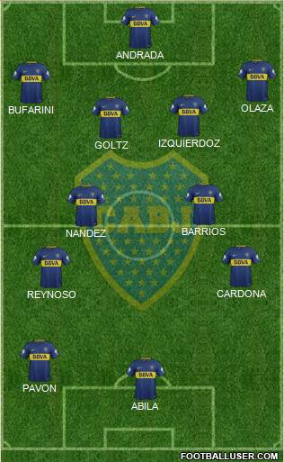 Boca Juniors Formation 2018