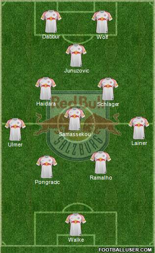 FC Salzburg Formation 2018