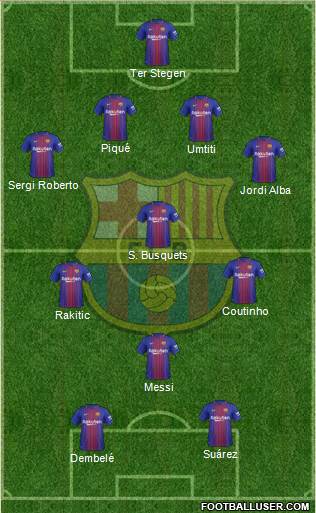 F.C. Barcelona Formation 2018