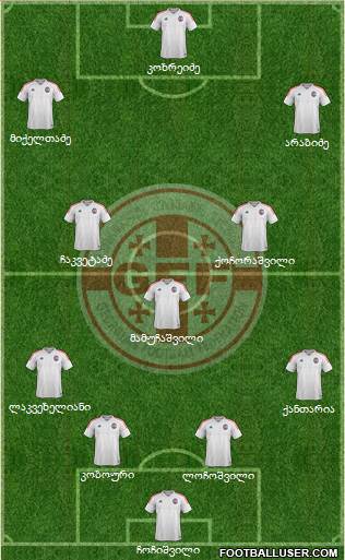 Georgia Formation 2018