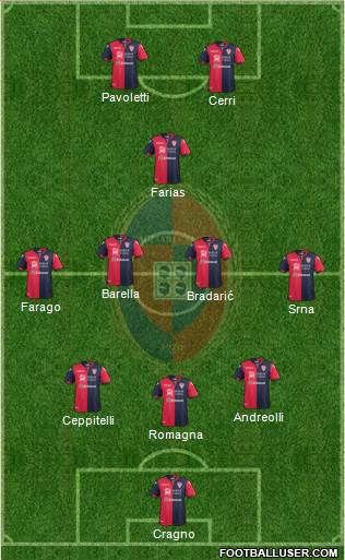 Cagliari Formation 2018