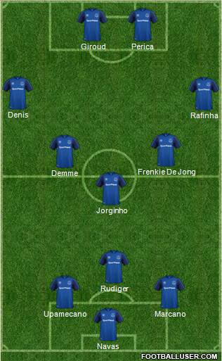 Everton Formation 2018