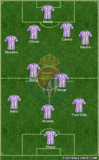 R. Valladolid C.F., S.A.D. Formation 2018