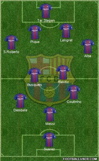 F.C. Barcelona Formation 2018
