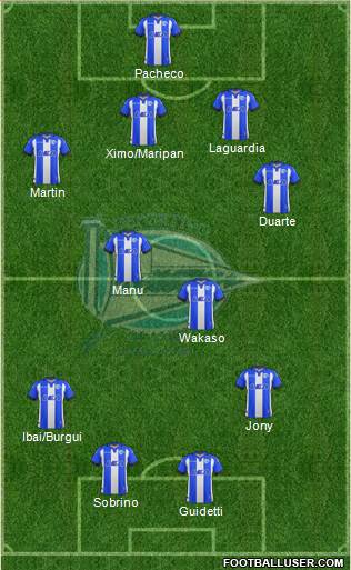 D. Alavés S.A.D. Formation 2018