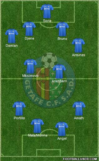Getafe C.F., S.A.D. Formation 2018