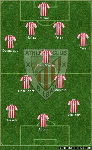 Athletic Club Formation 2018