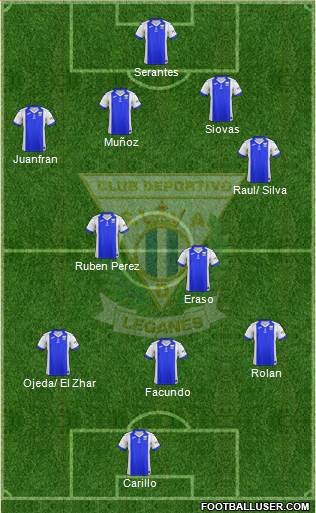 C.D. Leganés S.A.D. Formation 2018