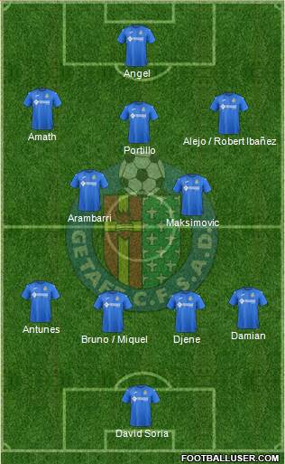 Getafe C.F., S.A.D. Formation 2018