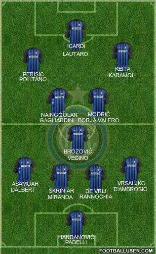 F.C. Internazionale Formation 2018