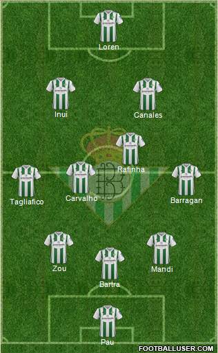 Real Betis B., S.A.D. Formation 2018